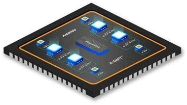 AnDAPT发布新PMIC产品组合 以灵活架构覆盖多种拓扑结构，赋能下一代集成电路设计